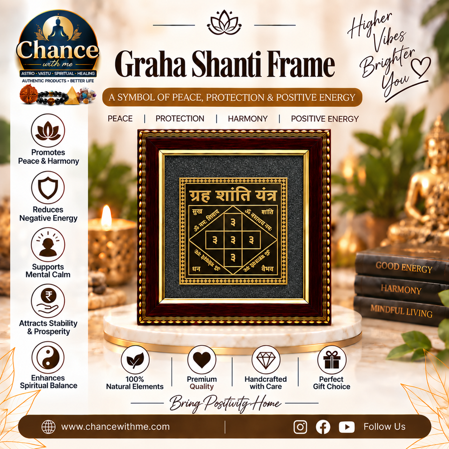 Grah Shanti Yantra with Black Tourmaline Frame