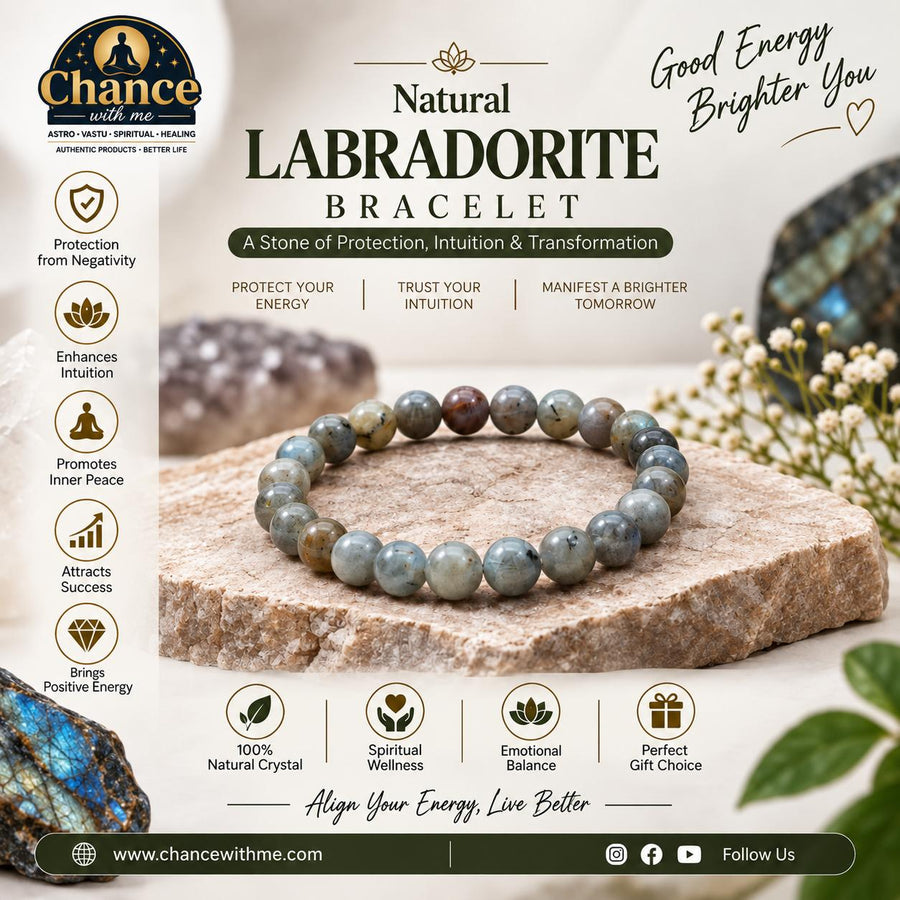 Labradorite Bracelet